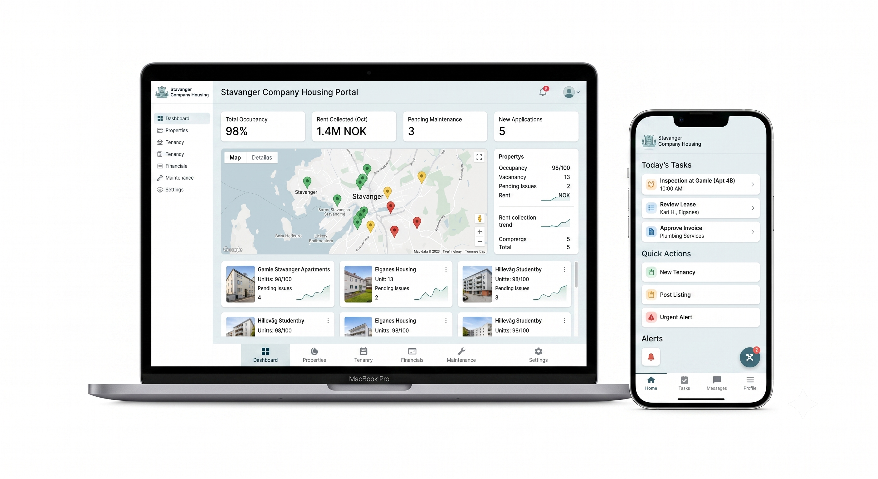 Property Management Software Stavanger for Company Housing and Rentals software workflow